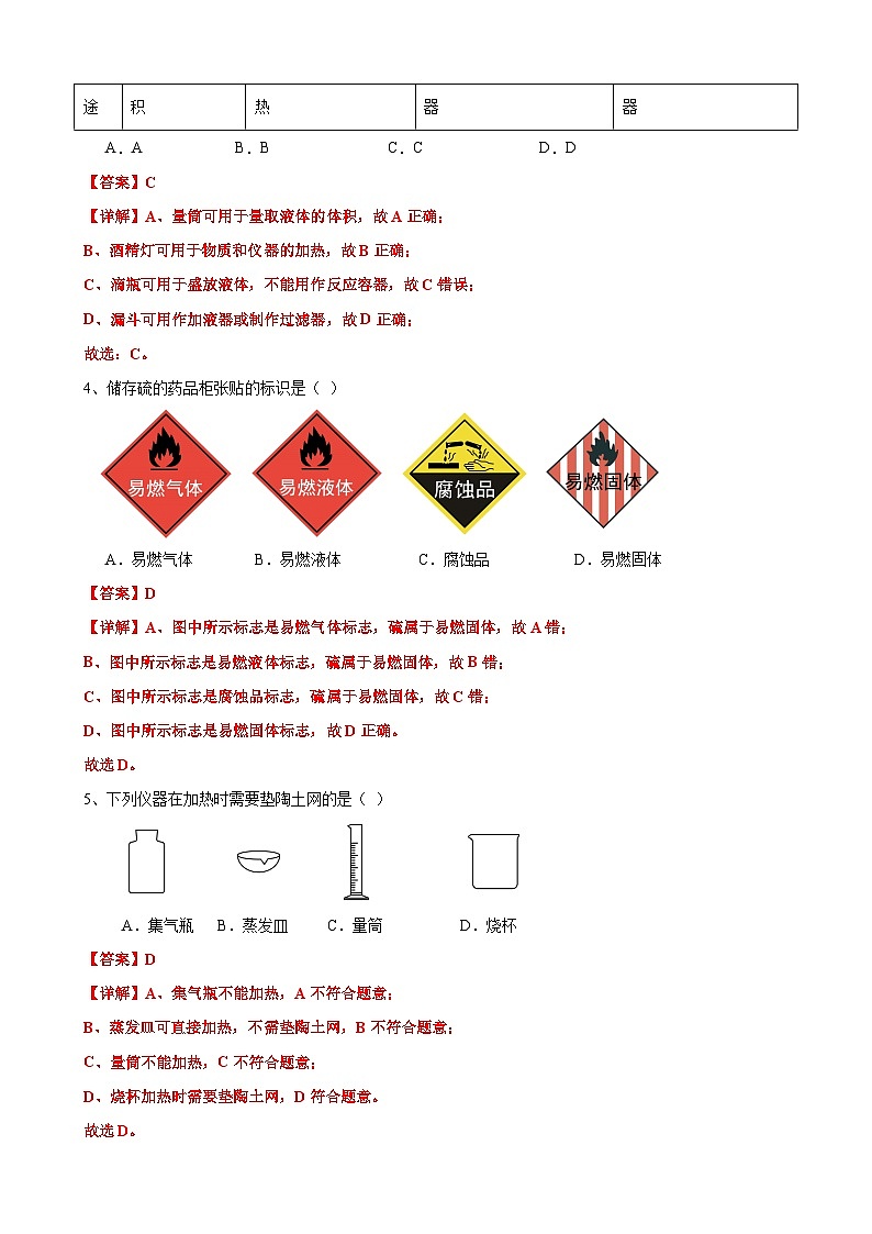 专项02  化学实验基本操作25题-2024年中考化学常考点必杀300题（安徽专用）（解析版）第2页