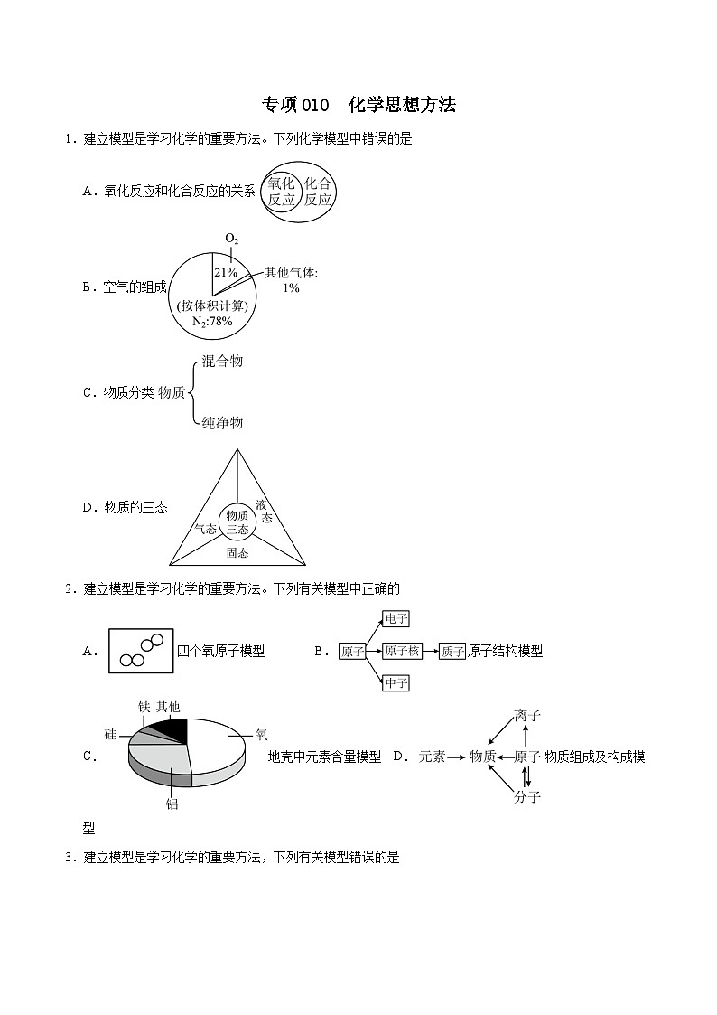 专项10  化学思想方法25题-2024年中考化学常考点必杀300题（安徽专用）（原卷版）第1页