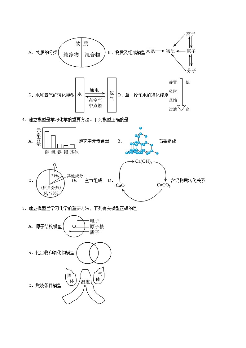 专项10  化学思想方法25题-2024年中考化学常考点必杀300题（安徽专用）（原卷版）第2页