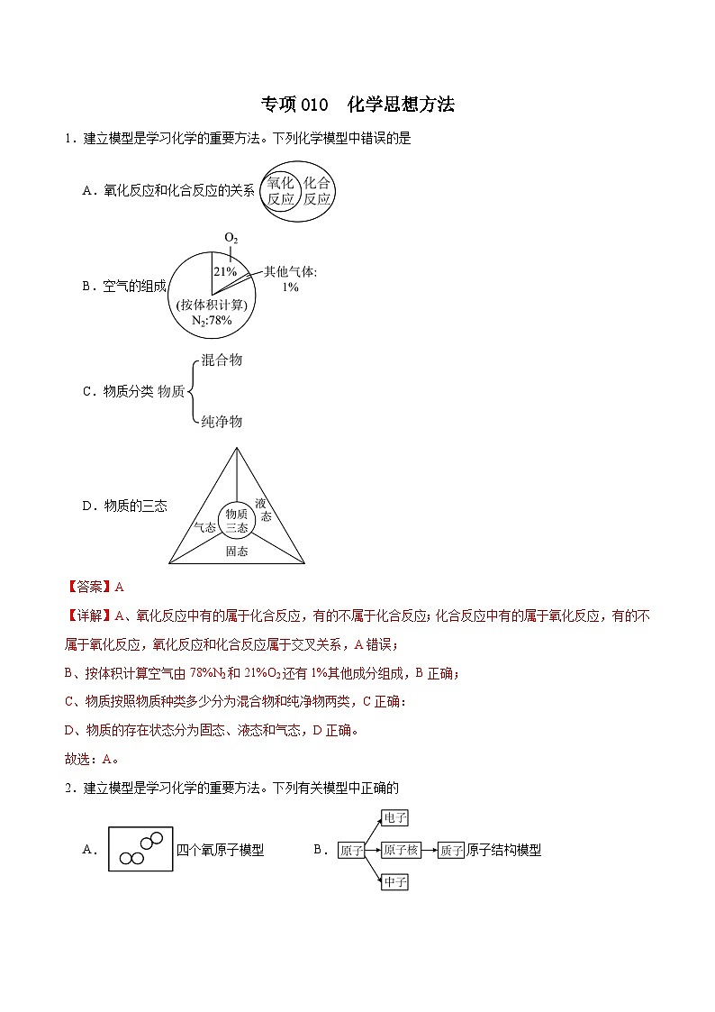 专项10  化学思想方法25题-2024年中考化学常考点必杀300题（安徽专用）（解析版）第1页