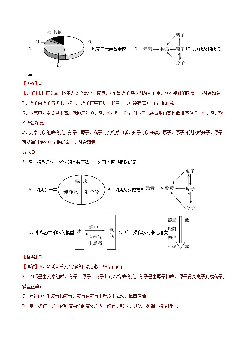 专项10  化学思想方法25题-2024年中考化学常考点必杀300题（安徽专用）（解析版）第2页