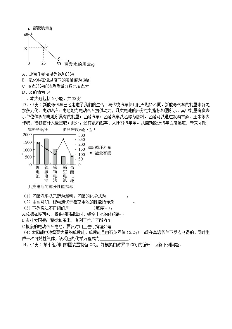 2024年安徽省中考仿真信息化学试卷（五）第3页