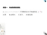 鲁教版初中九年级化学上册专项素养综合练(二)构成物质的微粒课件