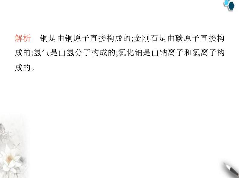 鲁教版初中九年级化学上册专项素养综合练(二)构成物质的微粒课件第4页