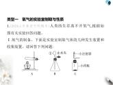 鲁教版初中九年级化学上册专项素养综合练(七)学生实验课件