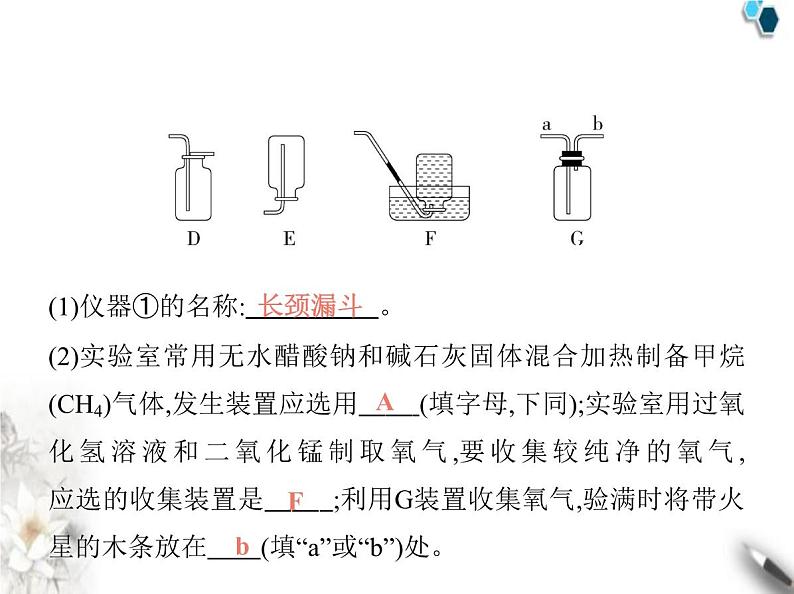 鲁教版初中九年级化学上册专项素养综合练(七)学生实验课件第4页