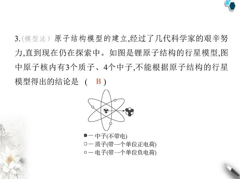 鲁教版初中九年级化学上册第二单元认识物质的构成素养综合检测课件05