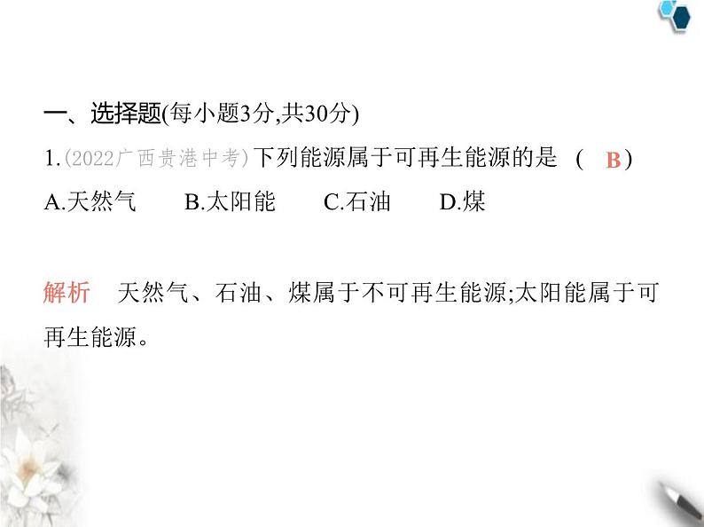 鲁教版初中九年级化学上册第六单元控制燃烧素养综合检测课件第2页