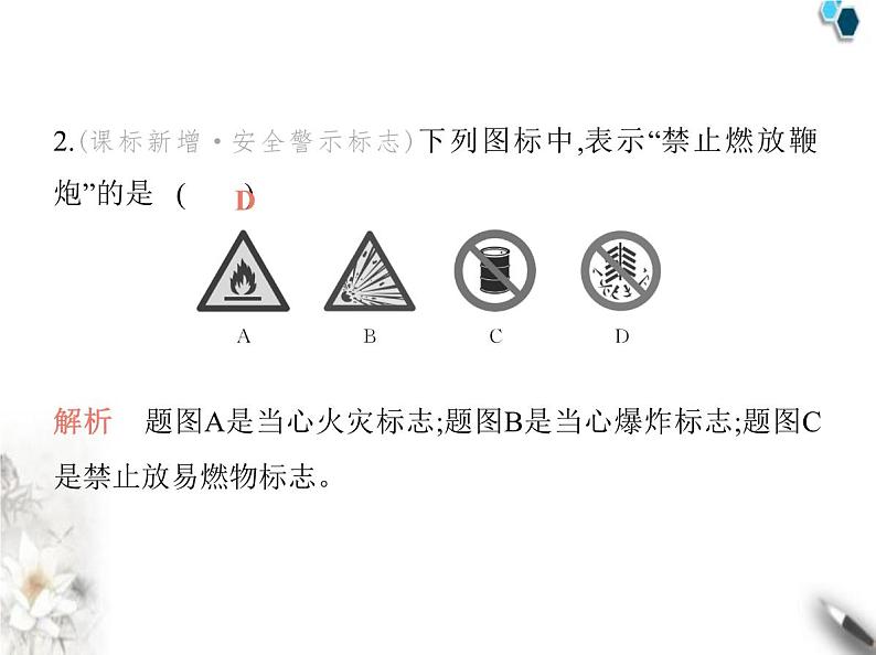 鲁教版初中九年级化学上册第六单元控制燃烧素养综合检测课件第3页