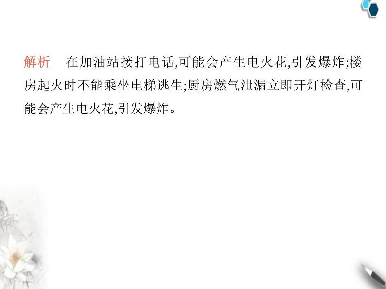 鲁教版初中九年级化学上册第六单元控制燃烧素养综合检测课件第6页