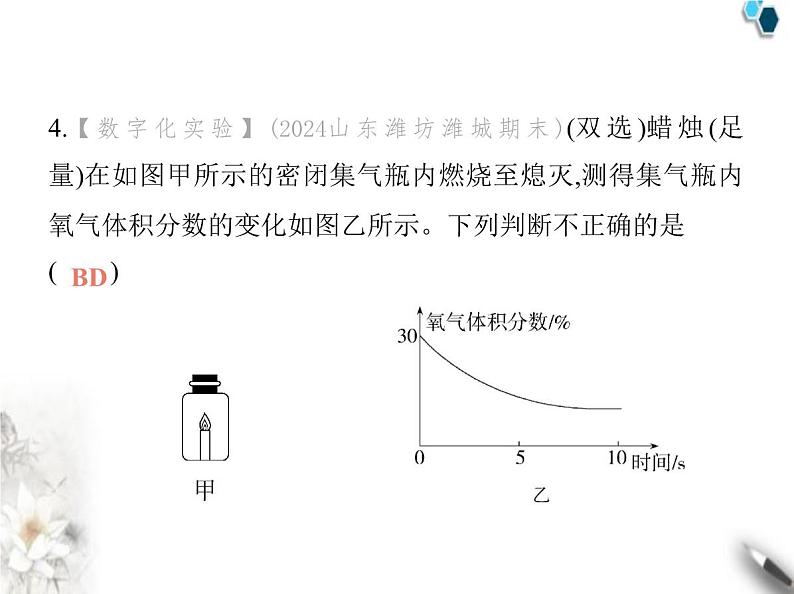 鲁教版初中九年级化学上册第六单元控制燃烧第一节燃烧与灭火课件08