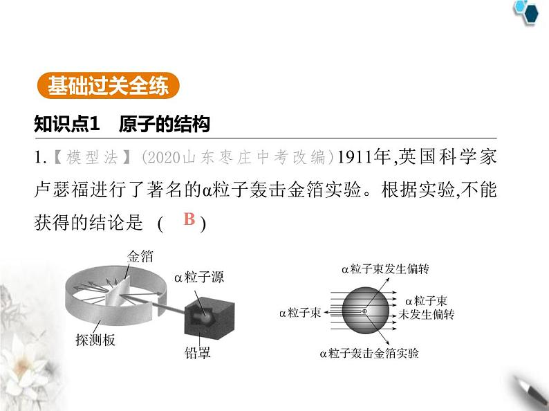 鲁教版初中九年级化学上册第二单元认识物质的构成第一节第一课时原子的结构计量原子的质量课件02