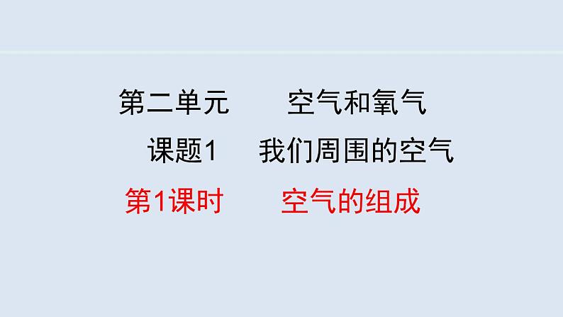 人教版九年级化学上册课件 2.1.1 空气的组成第1页