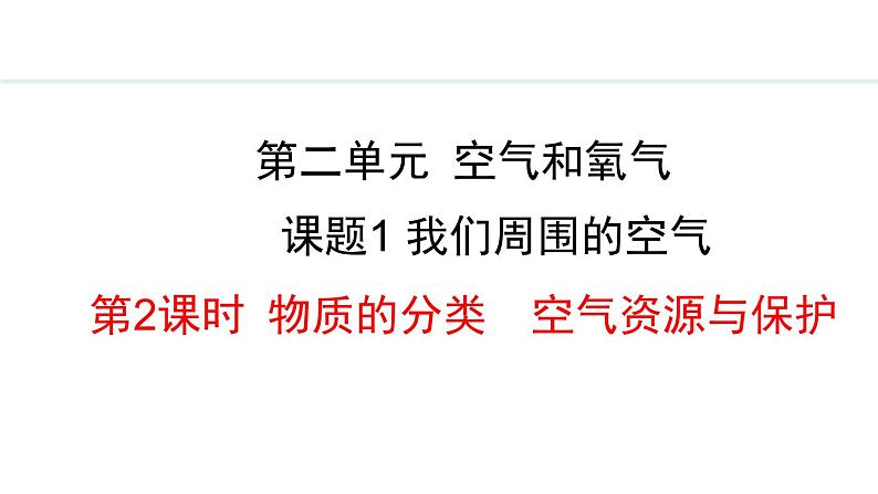 人教版九年级化学上册课件 2.1.2 物质的分类  空气资源与保护第1页