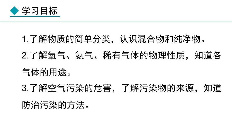 人教版九年级化学上册课件 2.1.2 物质的分类  空气资源与保护第2页