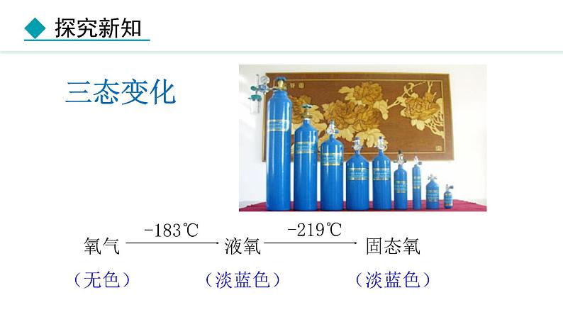 人教版九年级化学上册课件 2.2 氧气第5页