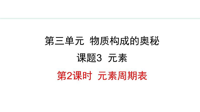 人教版九年级化学上册课件 3.3.2 元素周期表01