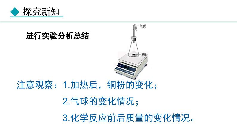 人教版九年级化学上册课件 5.1  质量守恒定律第8页