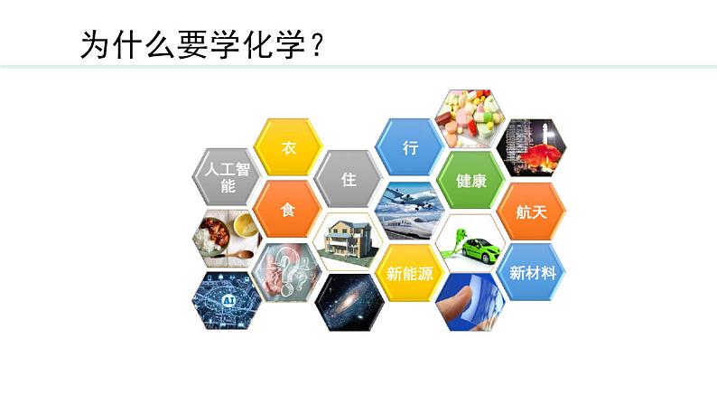 人教版九年级化学上册课件 绪言05