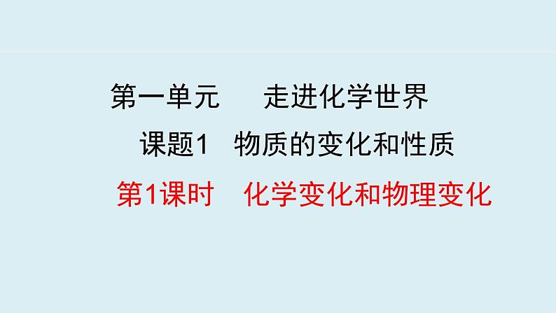 人教版九年级化学上册课件 1.1.1 化学变化和物理变化01