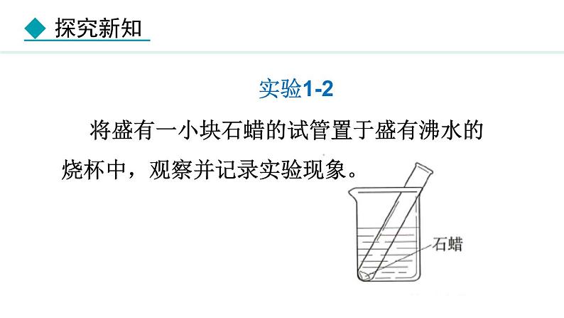 人教版九年级化学上册课件 1.1.1 化学变化和物理变化06