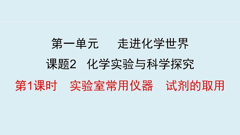 人教版九年级化学上册课件 1.2.1 实验室常用仪器 试剂的取用第1页