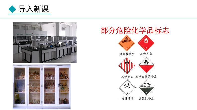 人教版九年级化学上册课件 1.2.1 实验室常用仪器 试剂的取用第3页