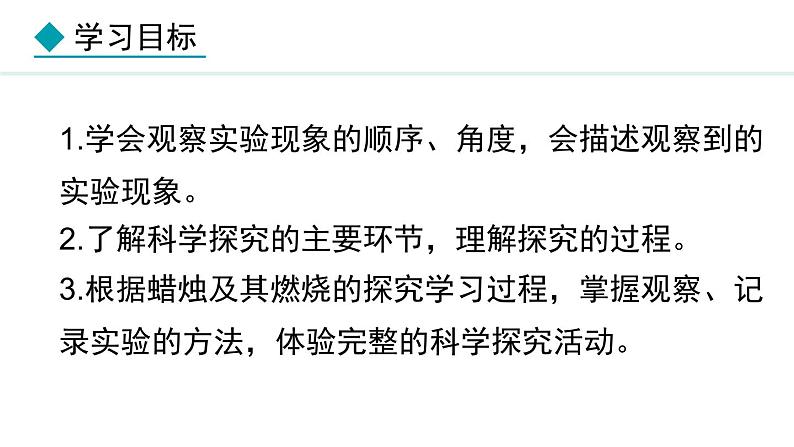 人教版九年级化学上册课件 1.2.3 对蜡烛及其燃烧的探究02