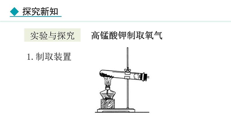 人教版九年级化学上册课件 2.3.1 氧气的制取06