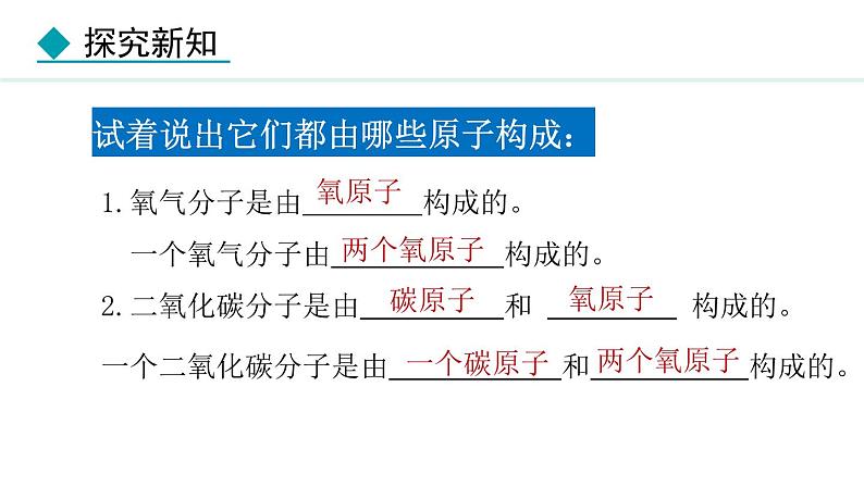 人教版九年级化学上册课件 3.1.2 分子可以分为原子05