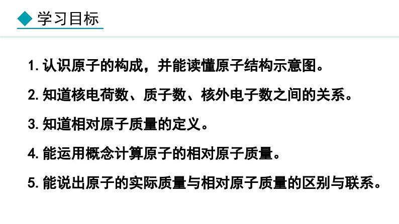 人教版九年级化学上册课件 3.2.1 原子的构成 相对原子质量02