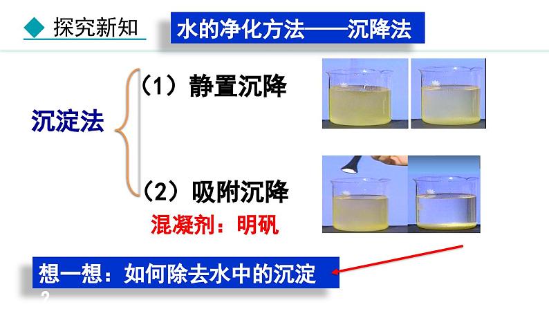 人教版九年级化学上册课件 4.1.2  水的净化第4页