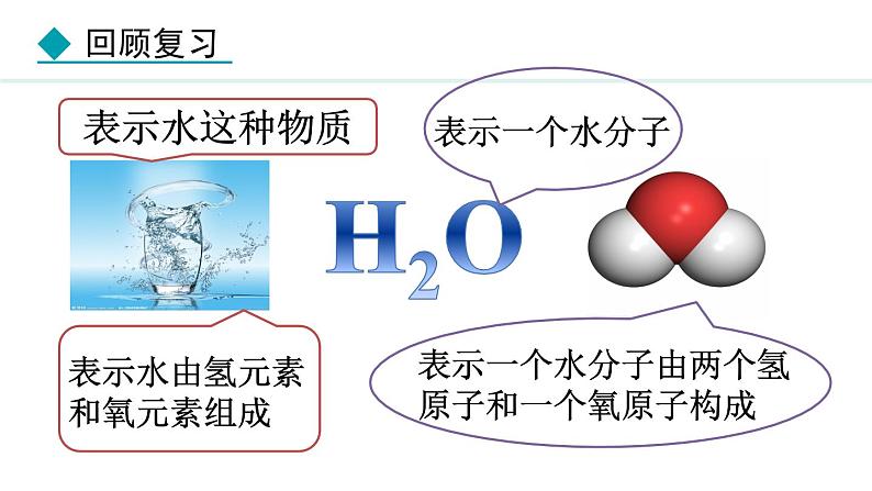 人教版九年级化学上册课件 4.3.3  有关相对分子质量的计算03