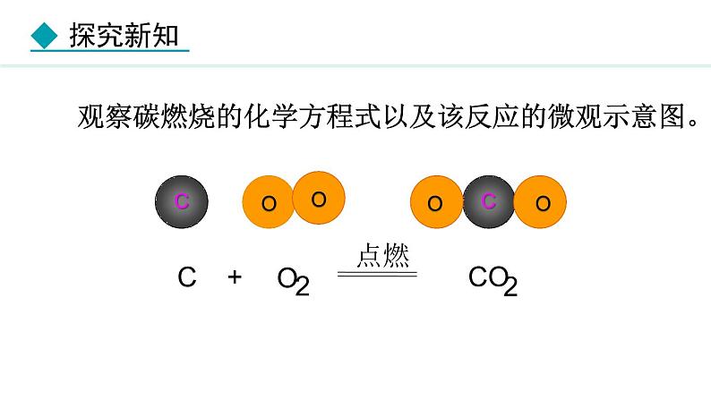 人教版九年级化学上册课件 5.2.1  化学方程式的意义与书写第4页