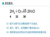 人教版九年级化学上册课件 5.2.2  根据化学方程式进行简单计算