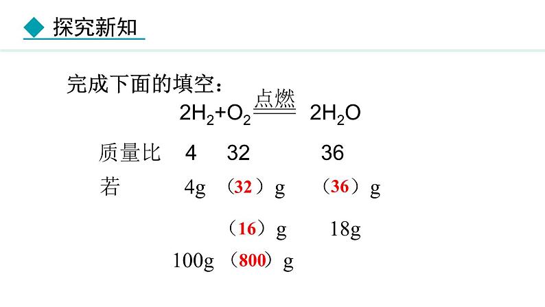 人教版九年级化学上册课件 5.2.2  根据化学方程式进行简单计算08