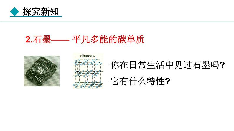 人教版九年级化学上册课件 6.1.1 常见的碳单质第7页