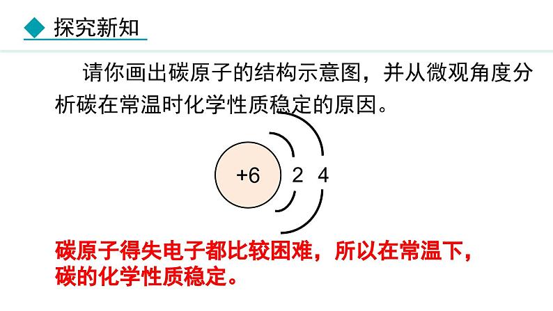 人教版九年级化学上册课件 6.1.2 碳单质的化学性质05