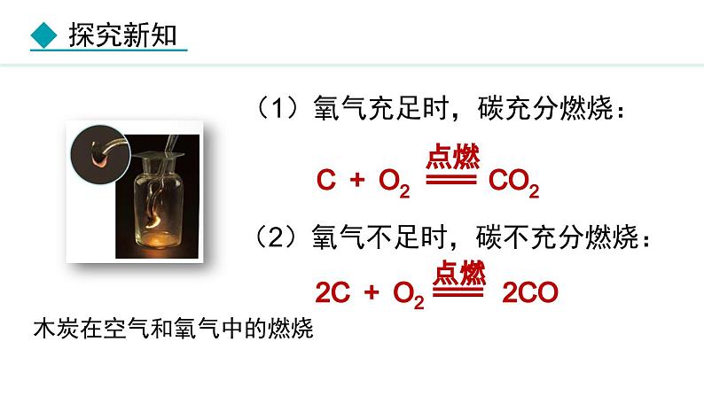 人教版九年级化学上册课件 6.1.2 碳单质的化学性质07