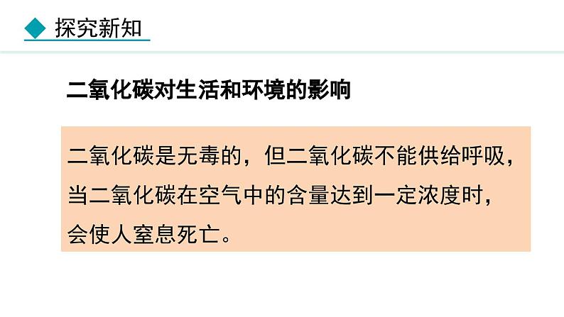 人教版九年级化学上册课件 6.2.2 二氧化碳对生活和环境的影响 一氧化碳03