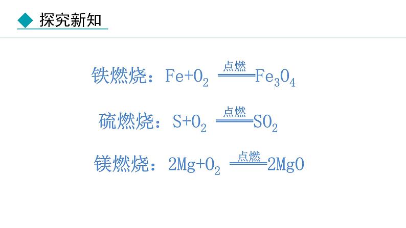 人教版九年级化学上册课件 7.1.1 燃烧的条件与调控 灭火原理05