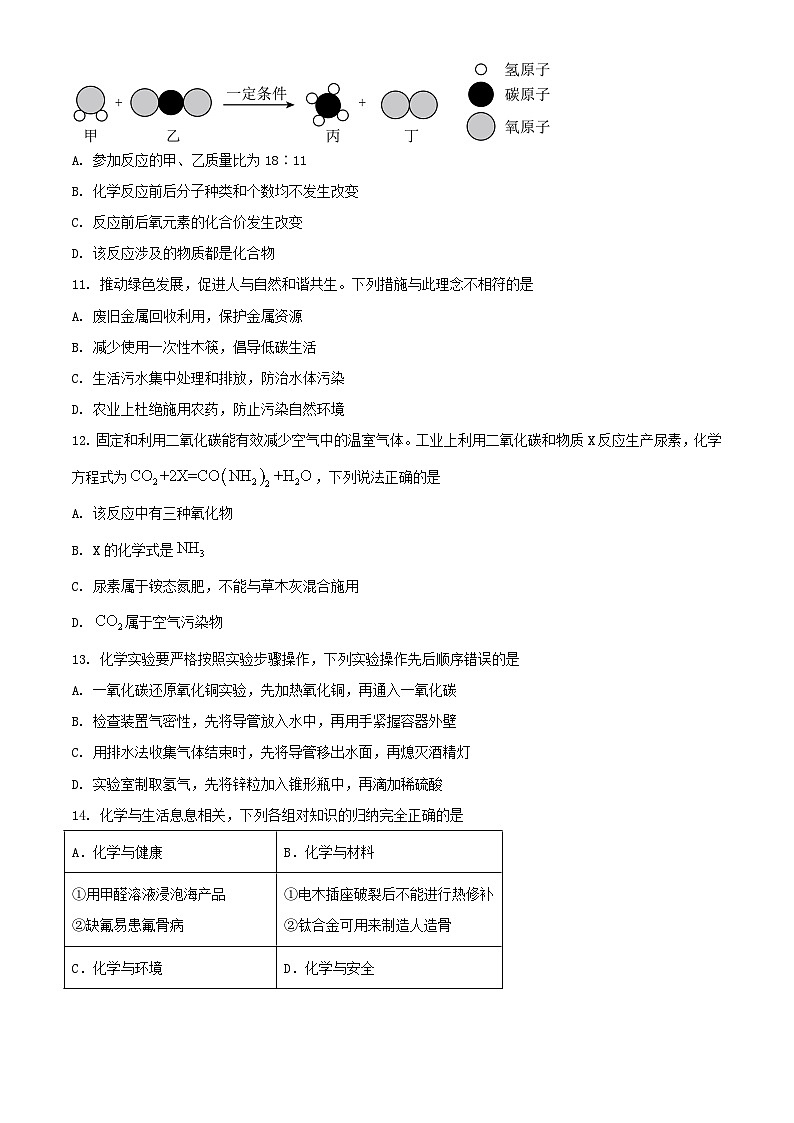 2024年黑龙江七台河中考真题化学试题及答案03