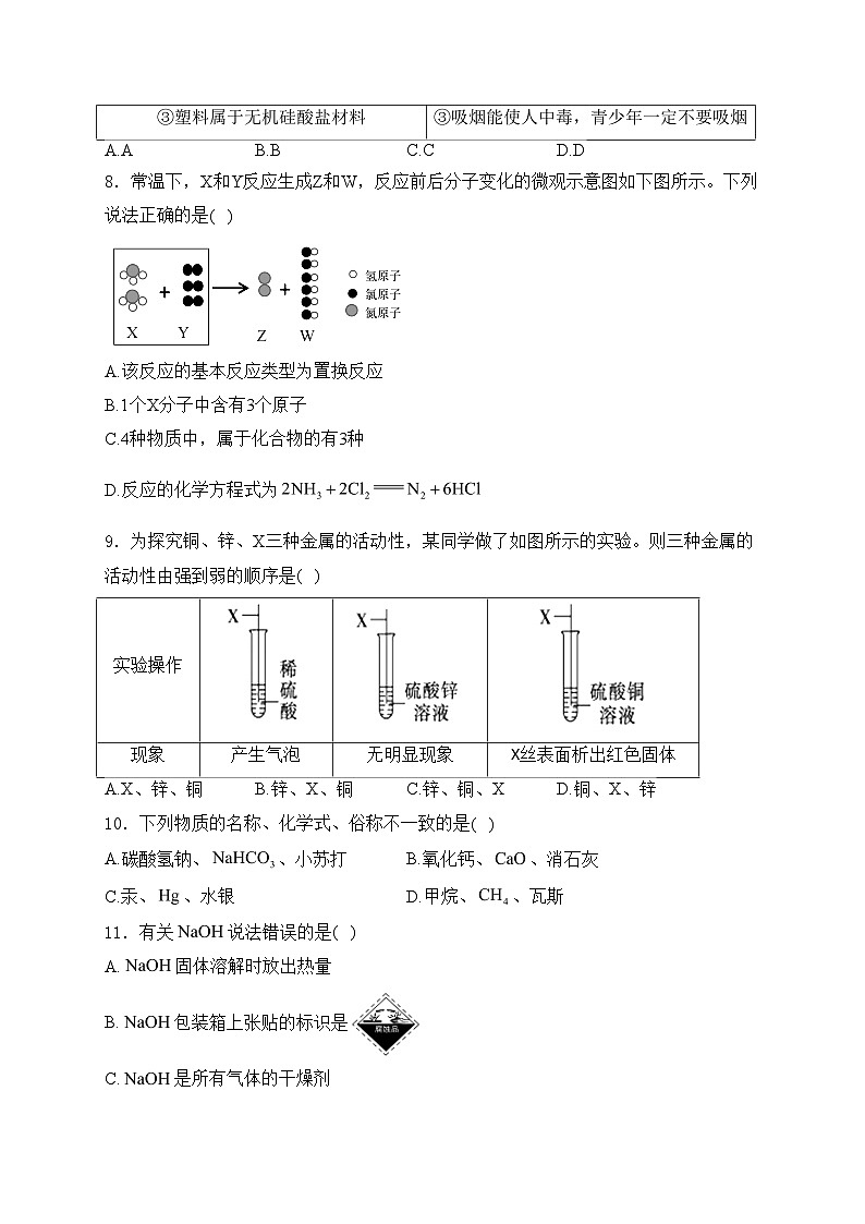 山东省滨州市无棣县2024届九年级下学期中考二模化学试卷(含答案)03