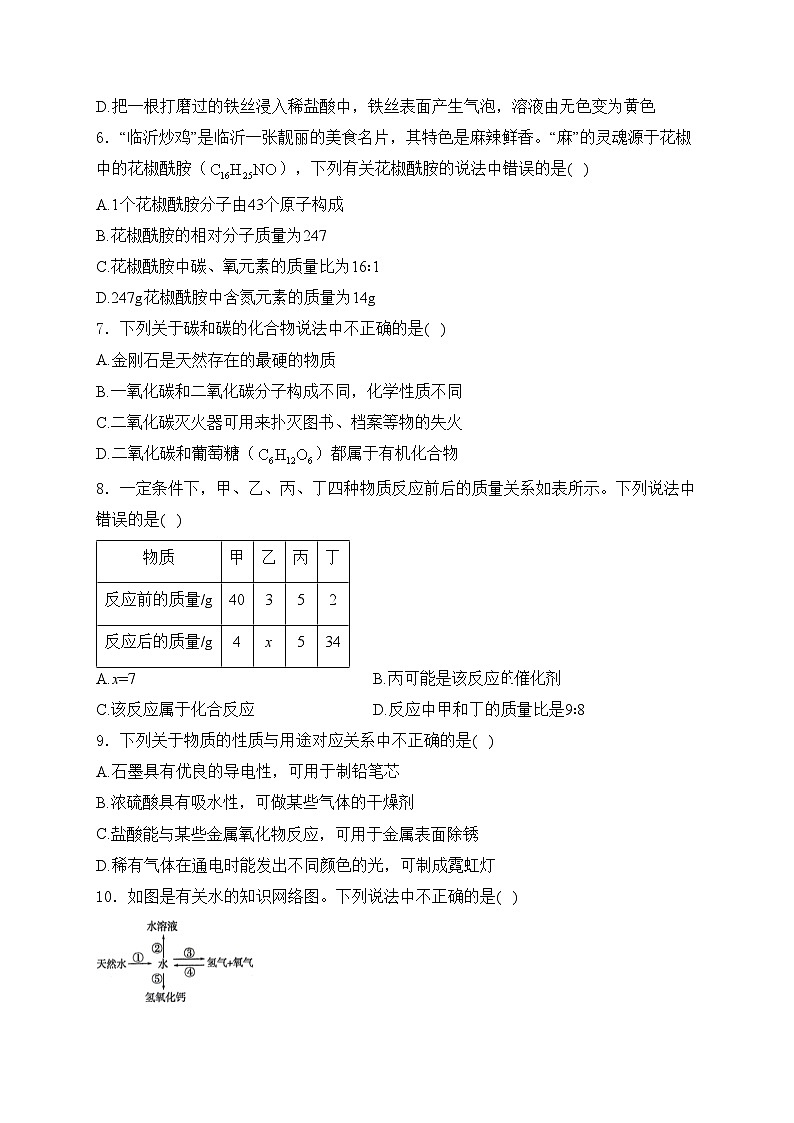 山东省临沂市2024届中考化学试卷(含答案)02