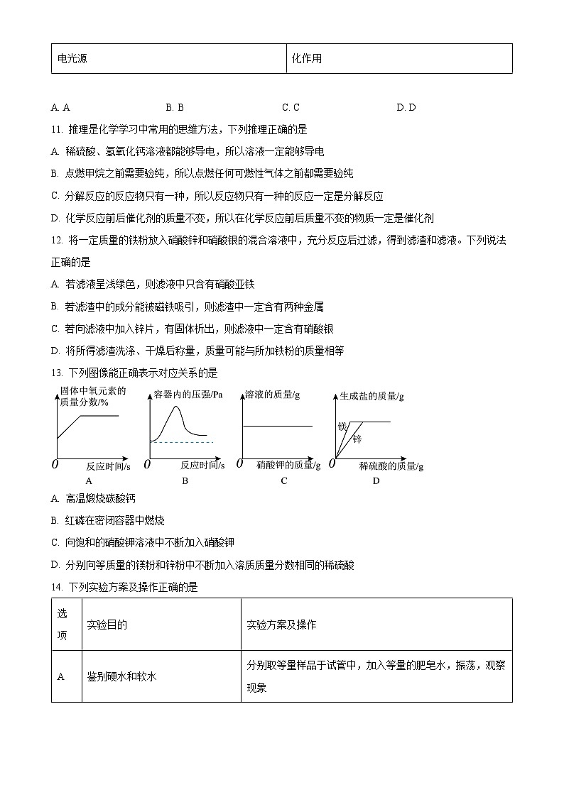 2024年黑龙江省齐齐哈尔市中考真题化学真题03