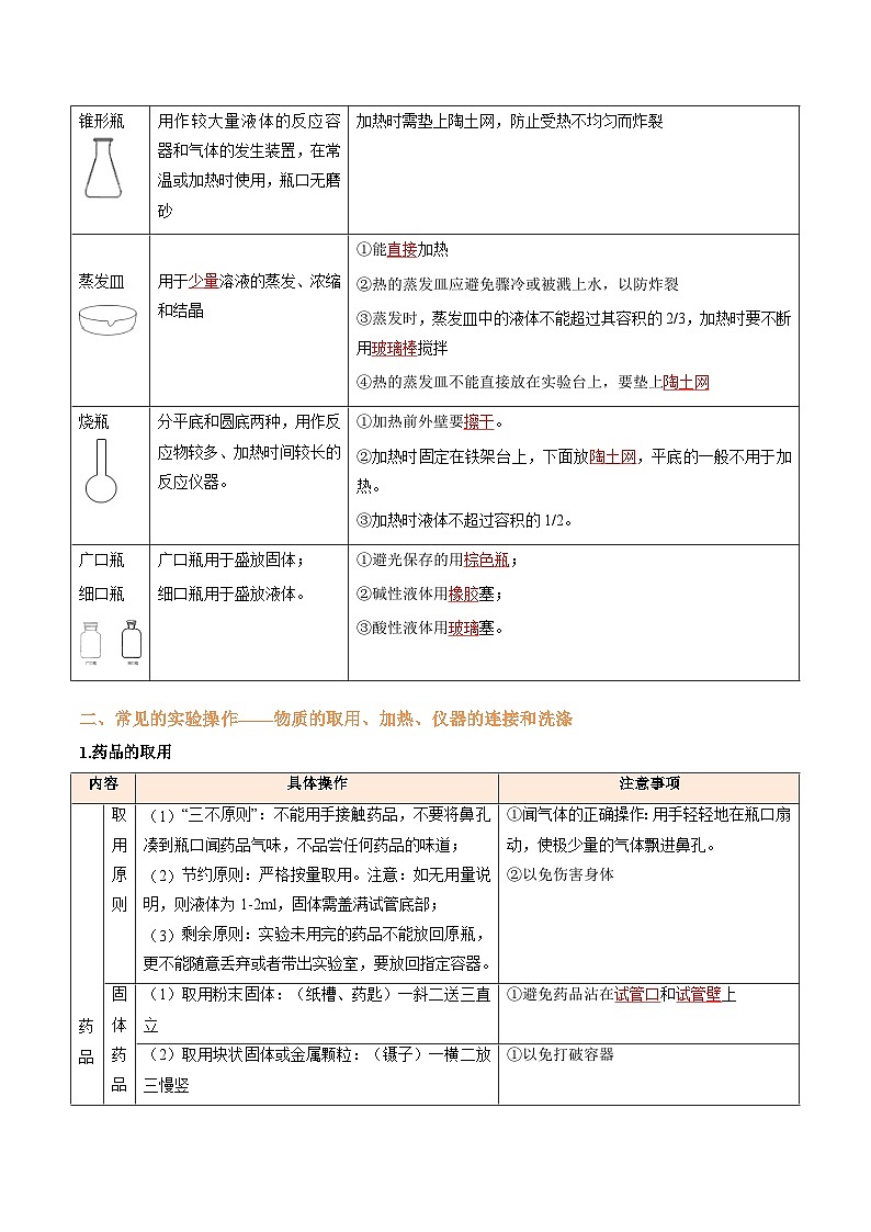 专题1 常见基本仪器和甚本操作（解析版）【实验攻略】备战2024年中考化学实验 第3页