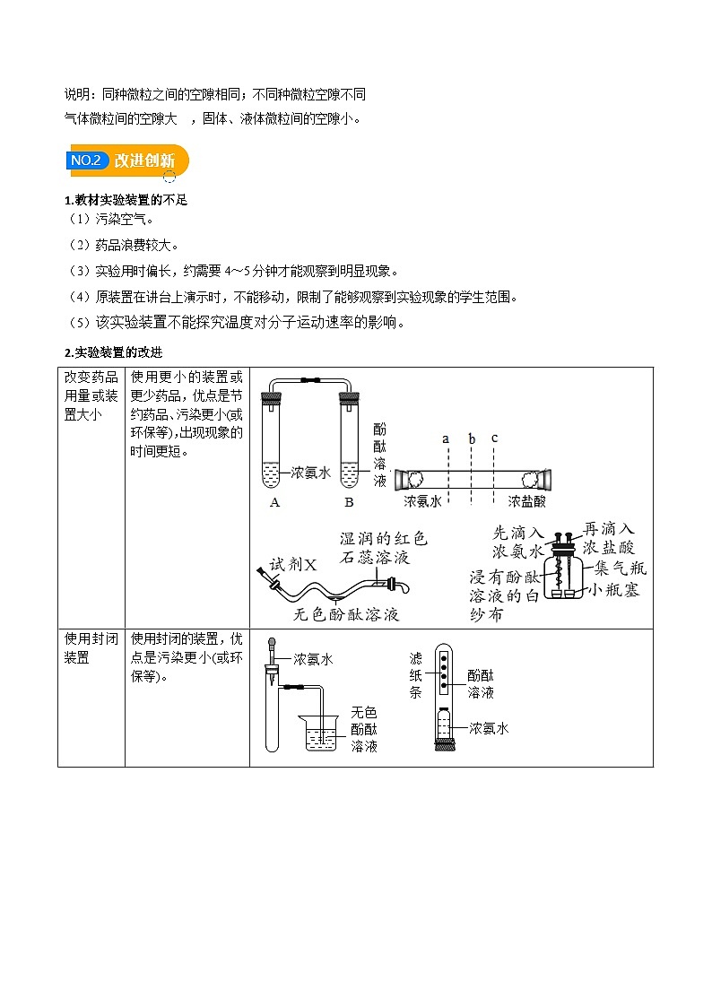 专题03 分子运动现象的探究(解析版)【实验攻略】备战2024年中考化学实验 第2页