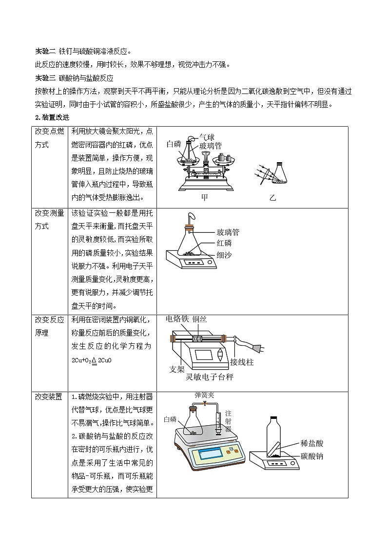 专题05 质量守恒定律的验证（含答案）【实验攻略】备战2024年中考化学实验03