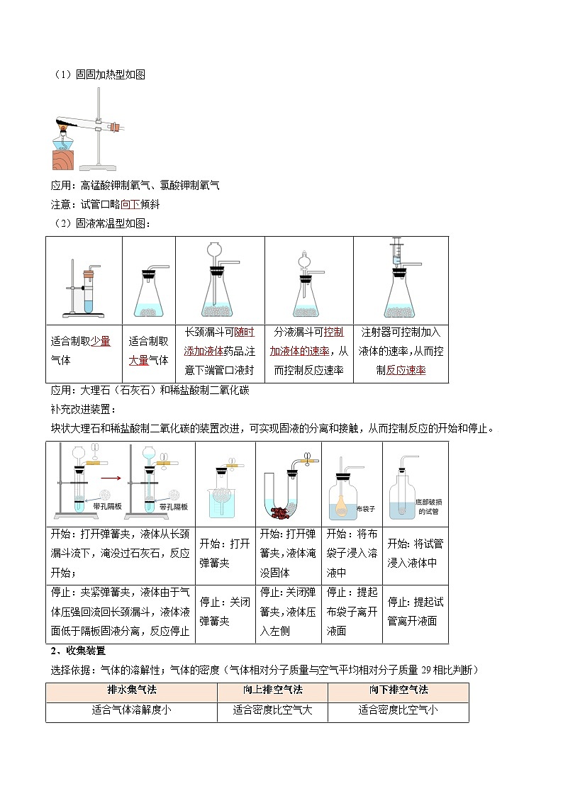专题5 气体的制备实验（解析版）【实验攻略】备战2024年中考化学实验 第2页