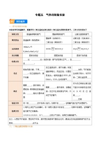 专题5 气体的制备实验（含答案）【实验攻略】备战2024年中考化学实验